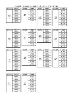 2016年度 3EJコンピュータプレゼンテーション グループリスト