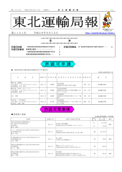 許認可申請 許認可等事項