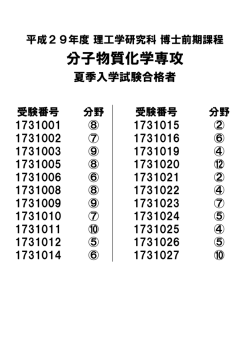分子物質化学専攻