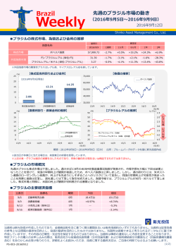 Weekly