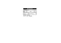 楢山大回り線（平日）