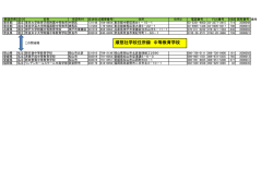 中等教育学校サンプル