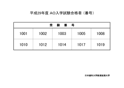 平成29年度 AO入学試験合格者 （番号）