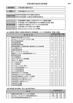 計画目標の達成状況評価表
