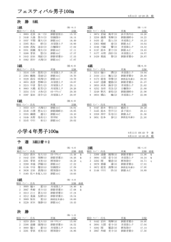 フェスティバル男子100m 小学4年男子100m