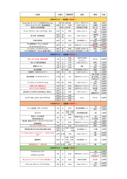 公演名 開演時間 会場 席種 料金 公演日 9月のチケット （ 自由席／指定