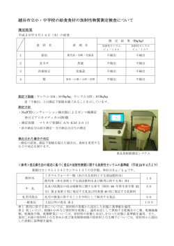 越谷市立小・中学校の給食食材の放射性物質測定検査について