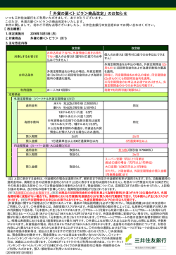 〈トビラ〉商品改定のお知らせ