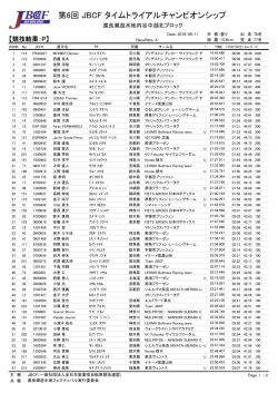 リザルト(P,F,E2,E3)（PDF） - JBCF 全日本実業団自転車競技連盟 公式