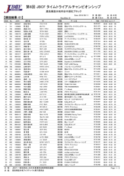 リザルト（E1）（PDF） - JBCF 全日本実業団自転車競技連盟 公式サイト