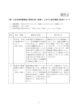 資料2 - 宮崎県