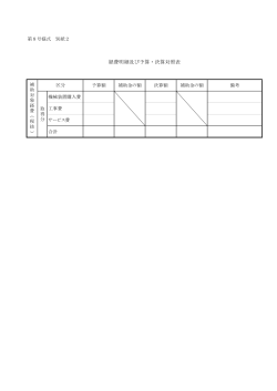 経費明細及び予算・決算対照表(PDF形式：23KB)