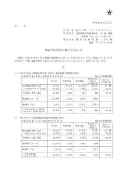 業績予想の修正に関するお知らせ