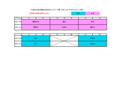 平成28年度 関西大学対抗テニスリーグ戦 9月11日 プラクティスコート