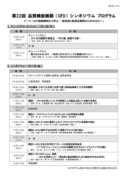 第22回 品質機能展開（QFD）シンポジウム プログラム