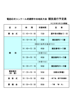 電話応対コンクール武蔵野中央地区大会 競技進行予定表