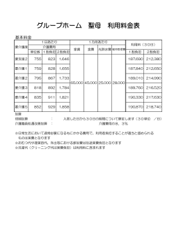 グループホーム 聖母 利用料金表