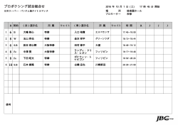 JAPAN BOXING COMMISSION