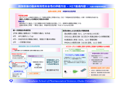 Graduate School of Pharmaceutical Sciences, Osaka University