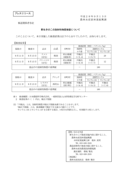 平成28年9月13日 農林水産部林業振興課 報道関係者各位 野生きのこ