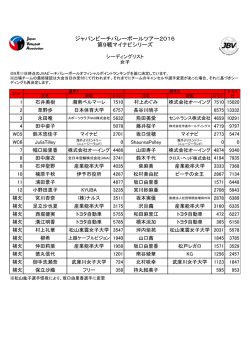 女子シーディング【修正版】 - 日本ビーチバレーボール連盟（JBV）