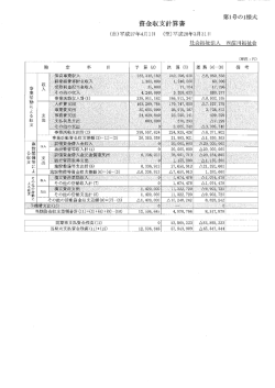 財務諸表