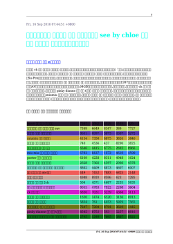 ポーター 財布 偽物見分け方 see by chloe 財布 激安 送料無料