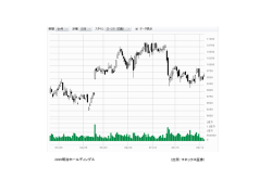 （出所：マネックス証券） 2269明治ホールディングス