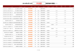 中央区新着物件リスト
