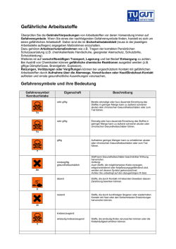 Gefährliche Arbeitsstoffe