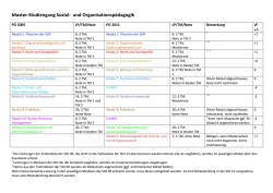 Umrechnungstabelle PO 2009>2013