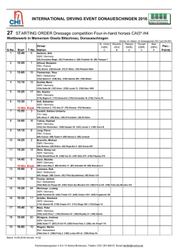 Crystal Reports