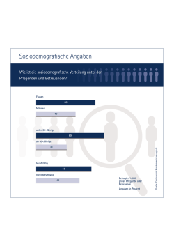 Grafiksatz zur Continentale Studie 2016