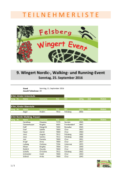 teilnehmerliste - Wingert Event Felsberg
