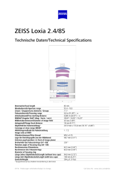 ZEISS Loxia 2.4/85