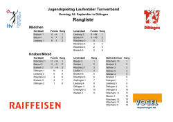 Downloadbereich Ranglisten