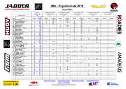 IBC - Ergebnisliste 2016