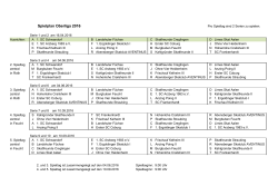 Spielplan Oberliga 2016