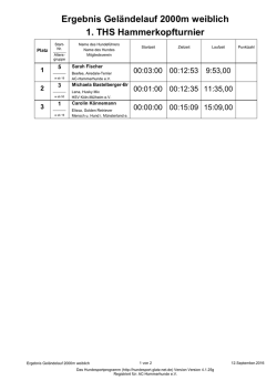 GL 2000 - AC Hammerhunde eV
