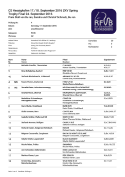 Startliste Prüfung 4