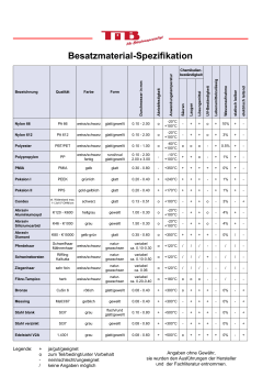Besatzmaterialien-Spezifikation Tabelle - TIB