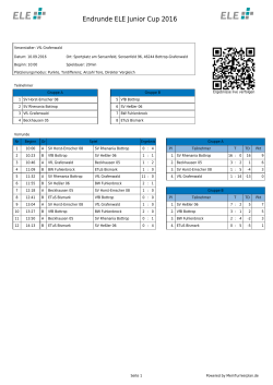 Endrunde ELE Junior Cup 2016