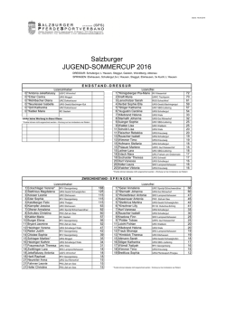 Salzburger JUGEND