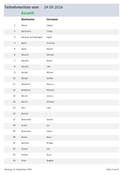 Teilnehmerliste vom 24.09.2016 Bezahlt
