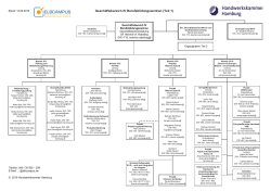 Organigramm Gesch&auml;ftsbereich IV: Bildungszentren