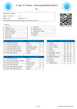 Druckansicht - MeinTurnierplan.de