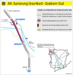 A9: Sanierung Graz-Nord