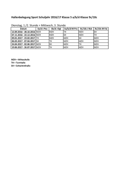 Hallenbelegung Fachschaft Sport