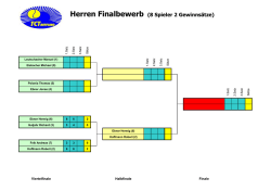 Herren Einzel Finale - auf der Homepage des TC
