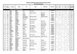 Divisionswertung - AutocrossGermany